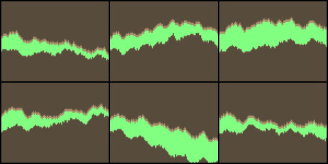 Exemples of randomly-generated levels